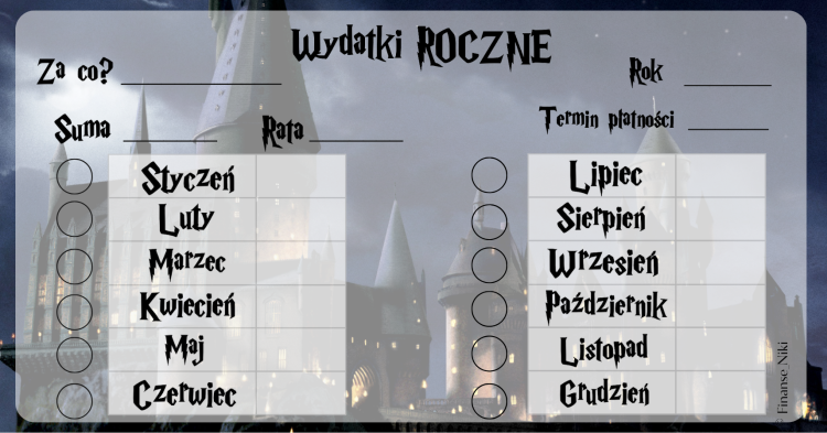 Wydatki roczne HP.png