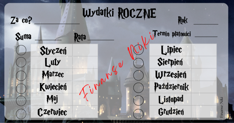 Wydatki roczne HP (1).png