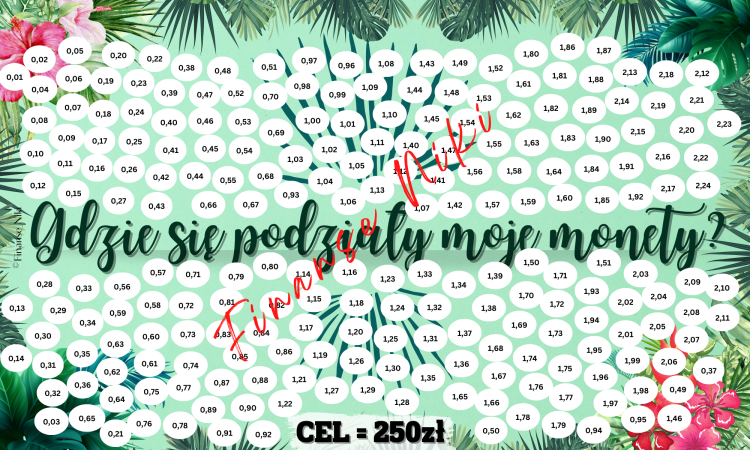 Motyw tropiki.png