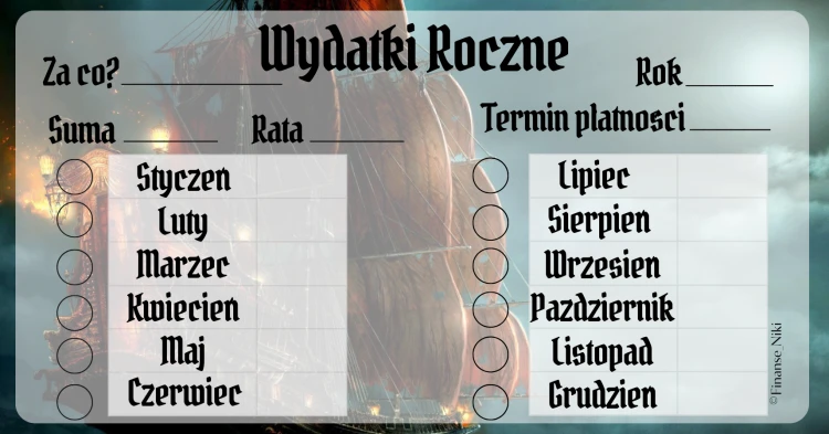 Wydatki roczne Piraci.png