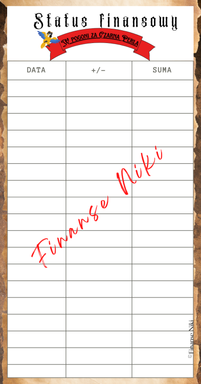 W pogoni za czarna perla - status finansowy.png