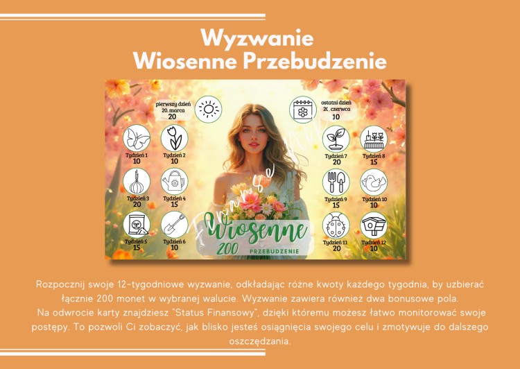 Wiosna 1