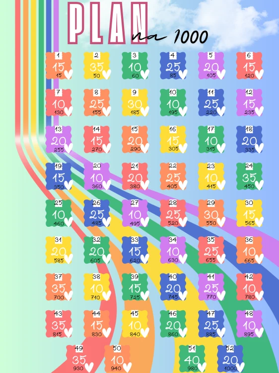 1000