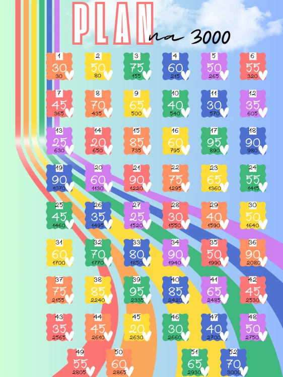 3000