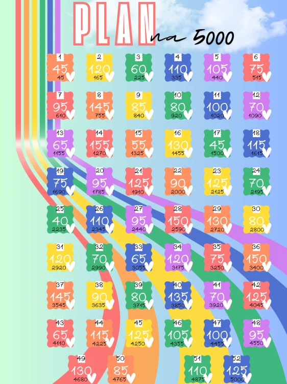 5000