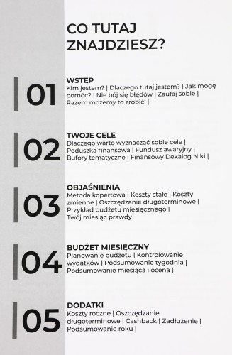 Organizer Finansowy Niedatowany okładka CZARNA - gotowy plik do druku