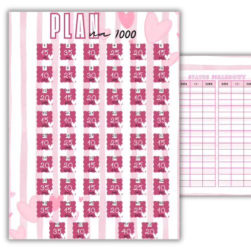 Wyzwanie A5: Plan na 1000 serduszka