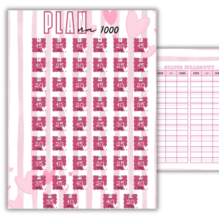 Wyzwanie A5: Plan na 1000 serduszka