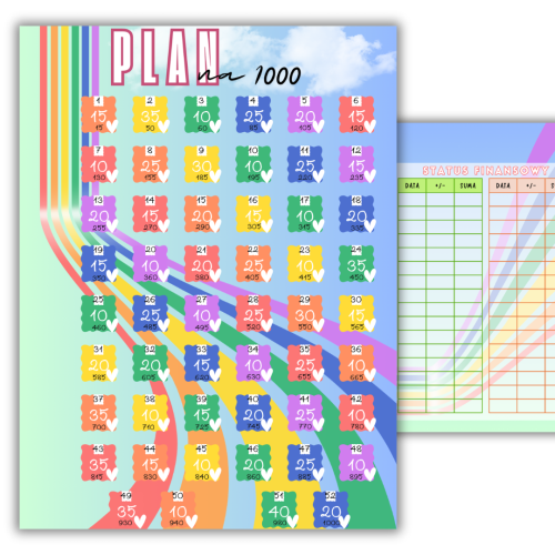 Wyzwanie A5: Plan na 1000 tęczowe