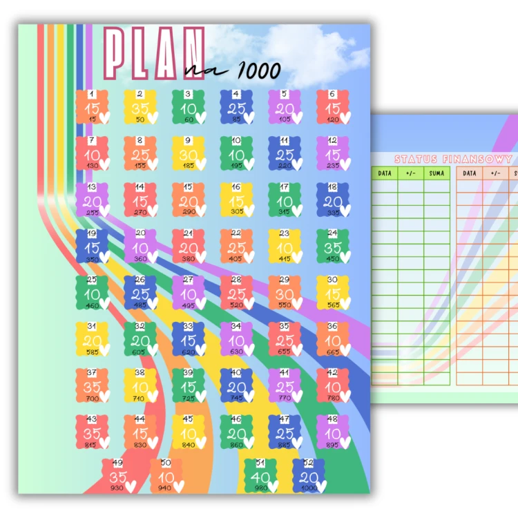 Wyzwanie A5: Plan na 1000 tęczowe