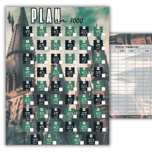 Wyzwanie A5: Plan na 1000 magiczne