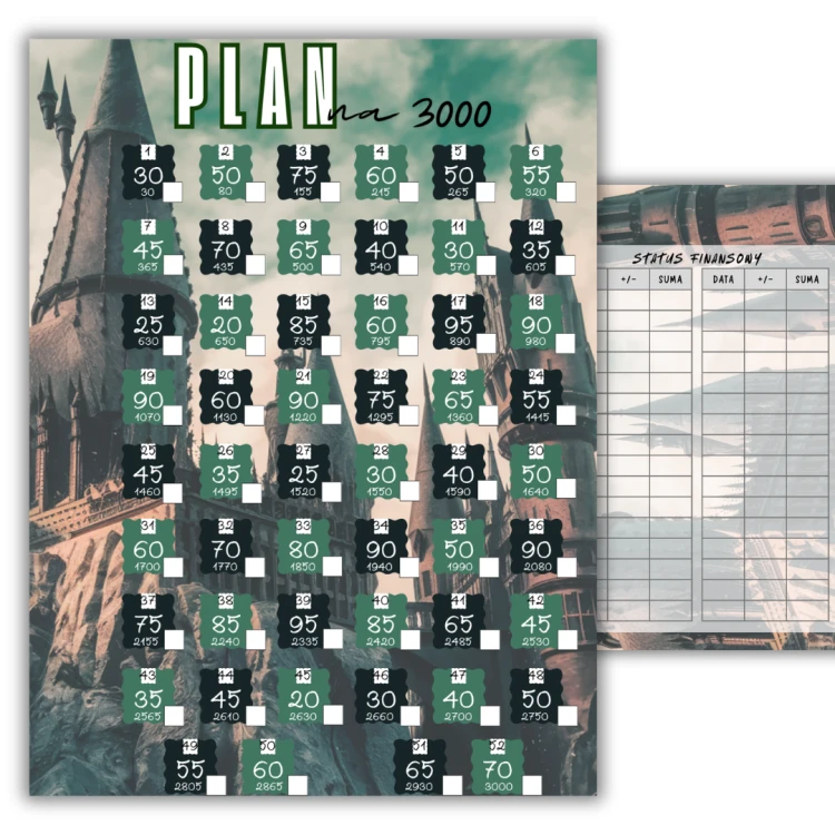 Wyzwanie A5: Plan na 3000 magiczne