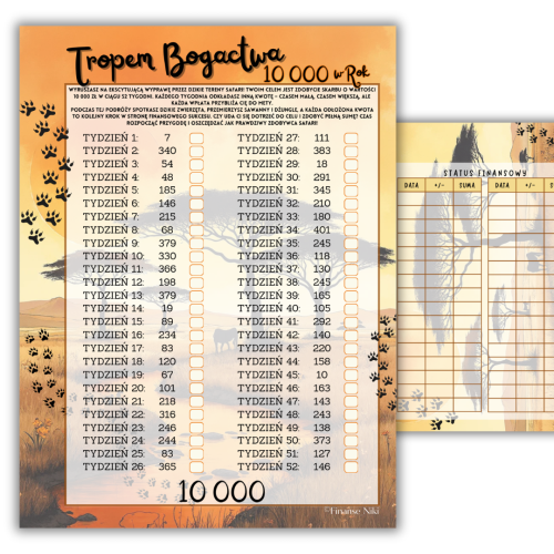 Wyzwanie A5: Tropem Bogactwa 10 000