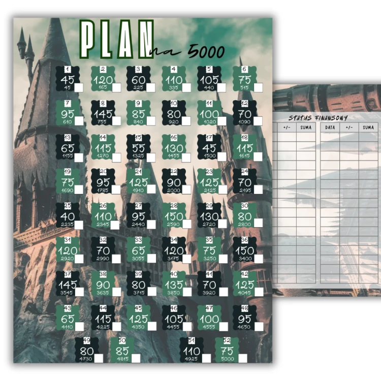 Wyzwanie A5: Plan na 5000 magiczne