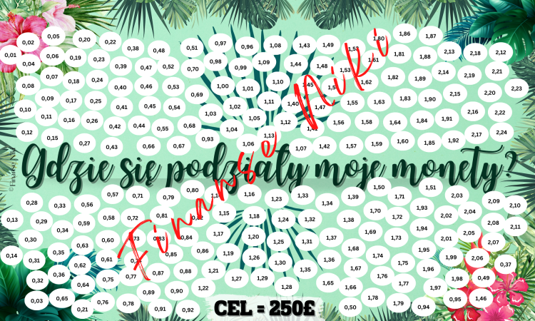 Motyw tropiki.png